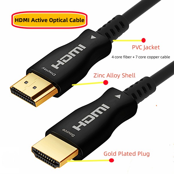 Liberty 4K@60Hz HDMI V2.0 AOC Optical Fiber Cable (10 Mtrs).