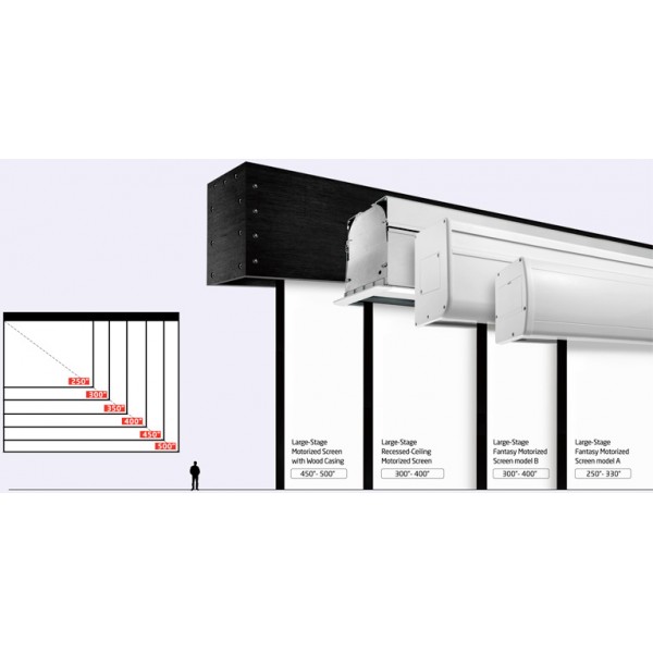 Liberty Grandview 300" (4:3) Large Stage Fantasy A  with Matte White (WM9) Fabric Somfy. (with wooden crate packing)
